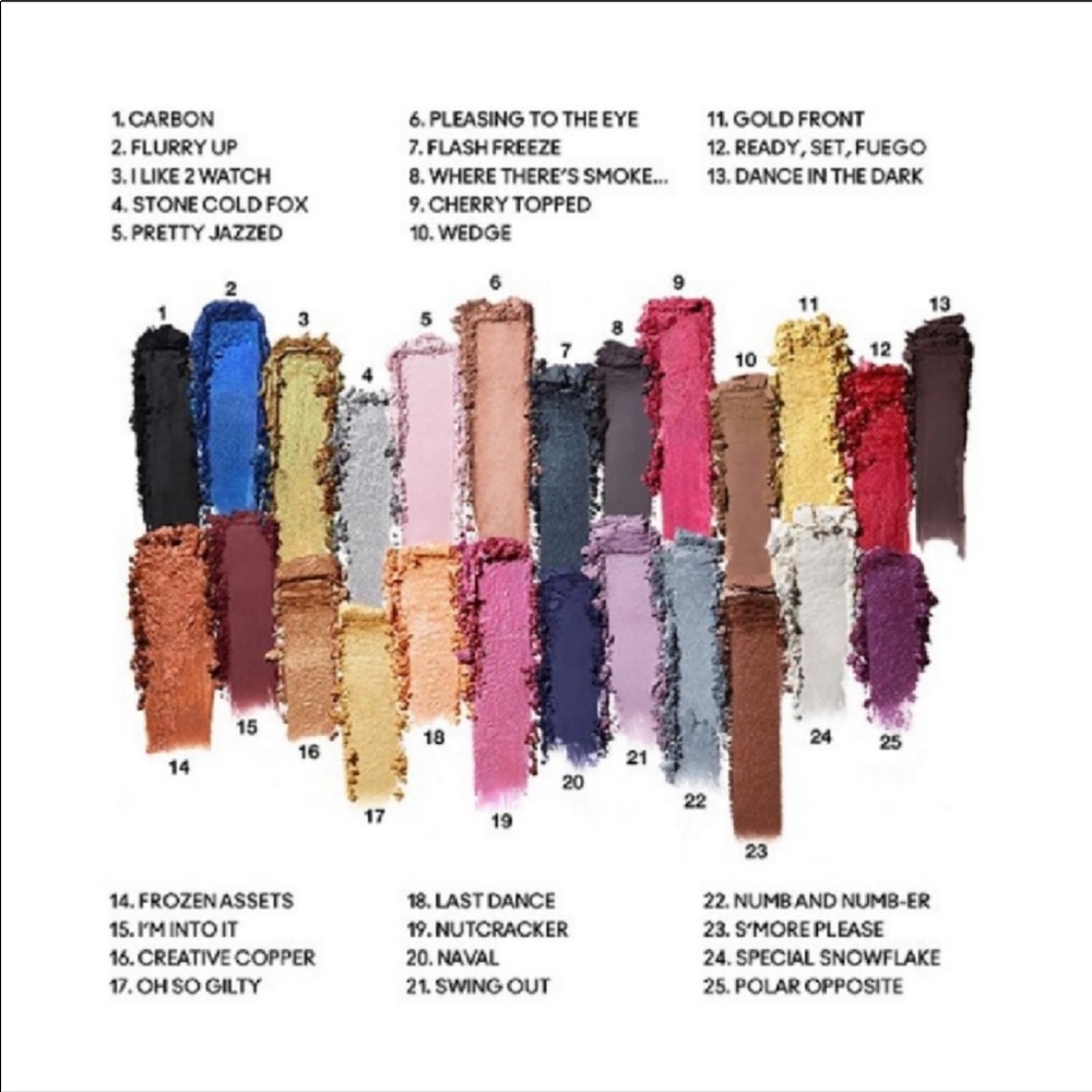 NWT MAC Grand Spectacle Eye Shadow Pallete - Picture 2 of 6